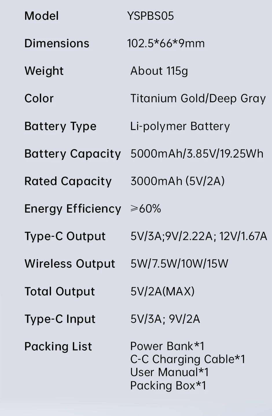 MOVESPEED S05 Magnetic Power Bank 5000mAh 20WPD Wireless Powerbank Slim Portable Battery Charger for iPhone 16 15 Samsung 24 23 - Global Vendor - MOVESPEED S05 Magnetic Power Bank 5000mAh 20WPD Wireless Powerbank Slim Portable Battery Charger for iPhone 16 15 Samsung 24 23 - 